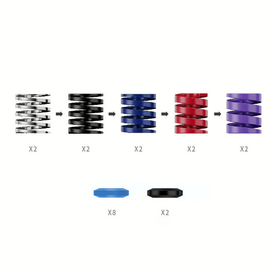 MOZA Brake Performance Kit para CRP2 y SRP2