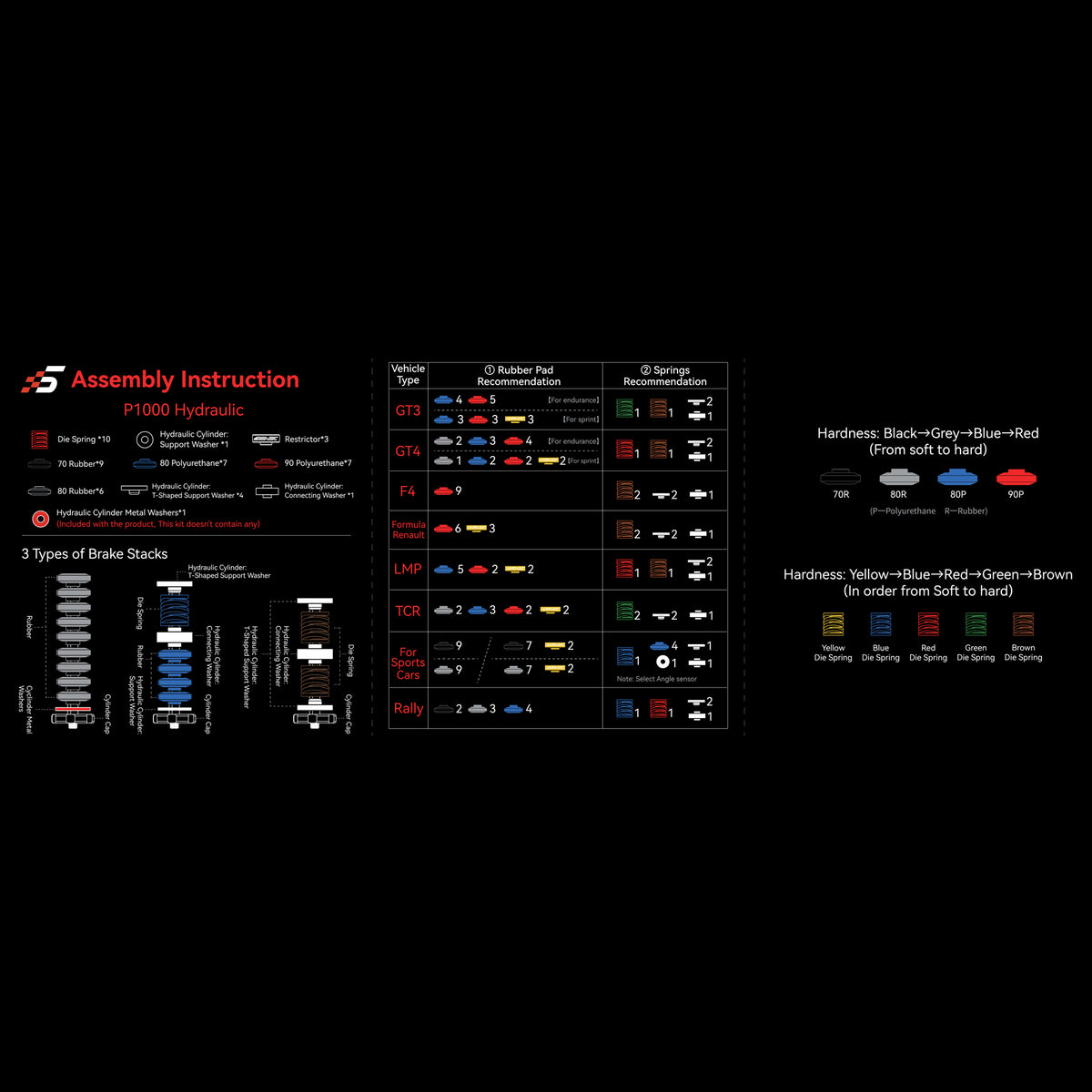 Simagic P1000 Hydraulic Brake Performance Kit P-ORP(H)