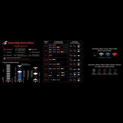 Simagic P1000 Hydraulic Brake Performance Kit P-ORP(H)