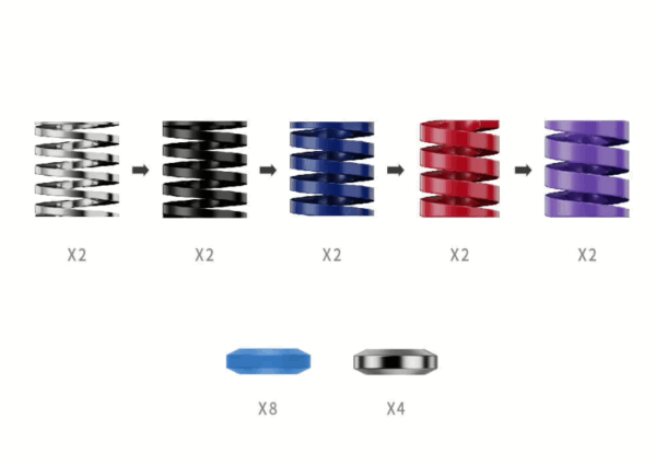 Moza Racing Brake performance kit CRP2